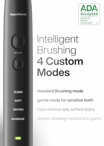 Aquasonic toothbrush with ADA acceptance and custom modes.
