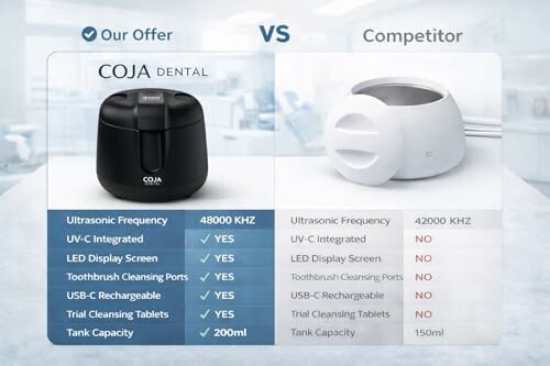 Comparison chart between COJA Dental and a competitor, highlighting features like ultrasonic frequency and UV-C integration.