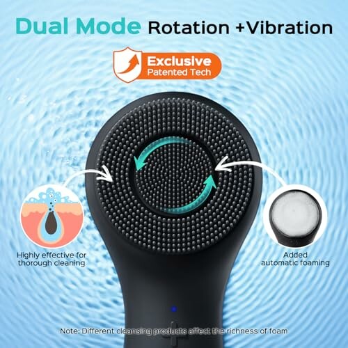 Cleansing brush with dual mode rotation and vibration, showing features for effective cleaning and automatic foaming.