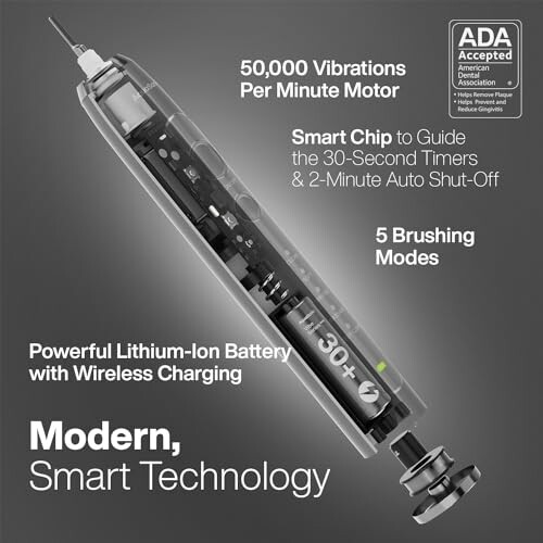 Electric toothbrush with smart technology features like 50,000 vibrations per minute, smart chip, and lithium-ion battery.