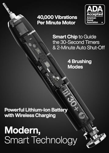 Electric toothbrush features including motor speed, smart chip, brushing modes, and battery details.