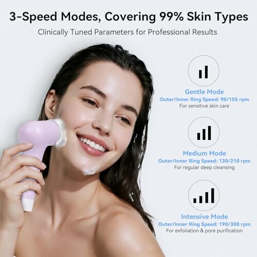 Woman using a facial cleansing brush with 3 speed modes for different skin types.