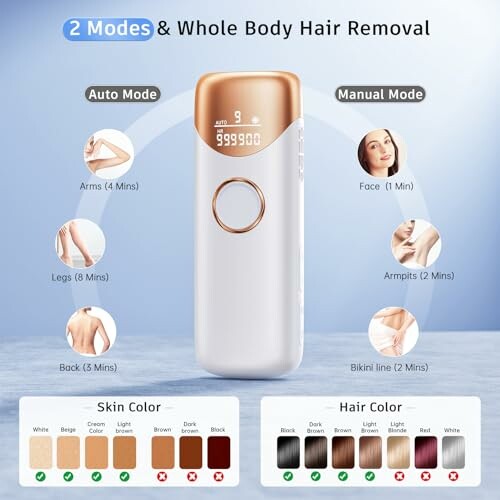 Hair removal device with auto and manual modes, skin and hair color options.
