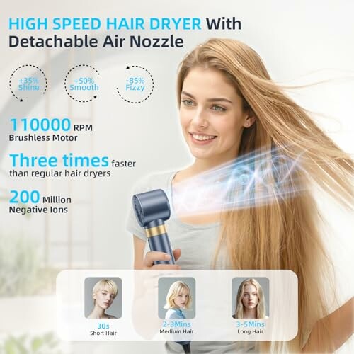 High speed hair dryer with detachable nozzle for faster drying.