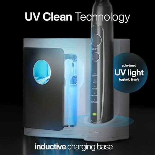 UV Clean Technology toothbrush sanitizer with inductive charging base.